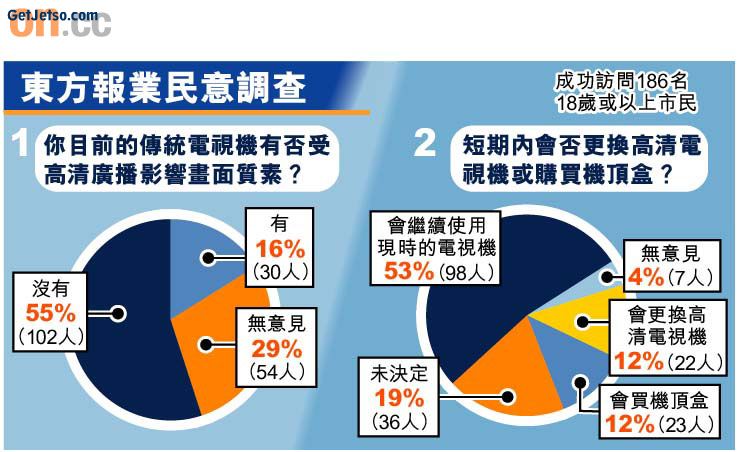 市民焗睇「鬼影」圖片3