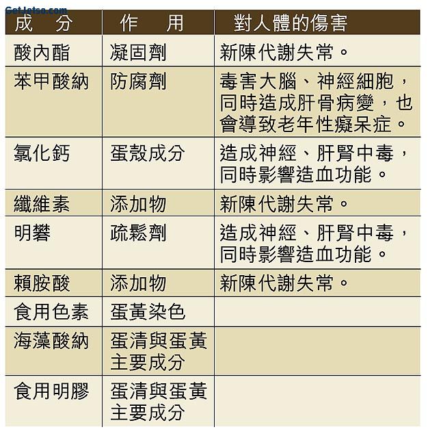 人工蛋16.jpg