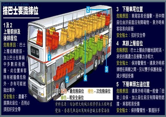 搭巴士要識揀位.jpg