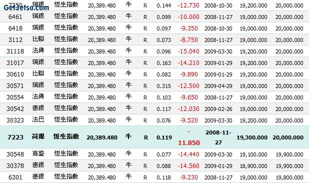 今日炒乜輪?(九月奧運)即市輪場討論圖片2