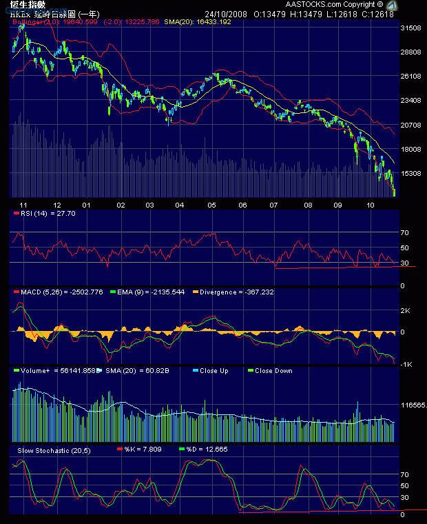 Charts1T.GIF