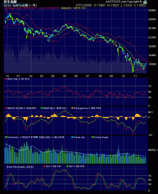 Charts1_1.GIF