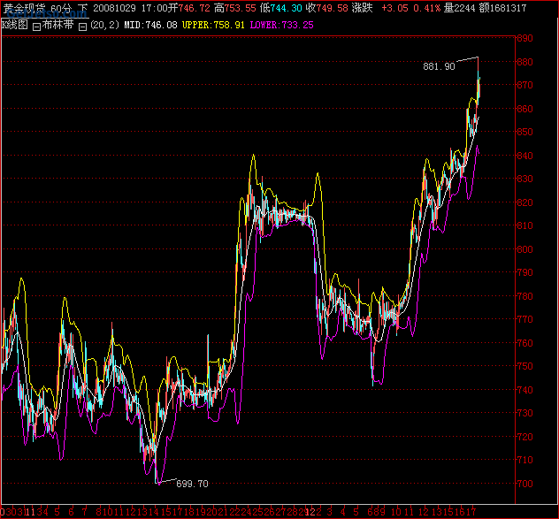 gold18122008h.jpg
