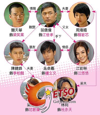 **學警狙擊**討論區圖片7