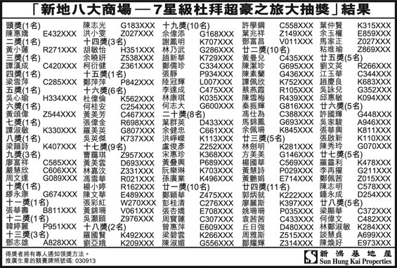 新地八大商場7星級杜拜超豪之旅大抽獎圖片1