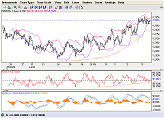 eur_usd13032009h.bmp