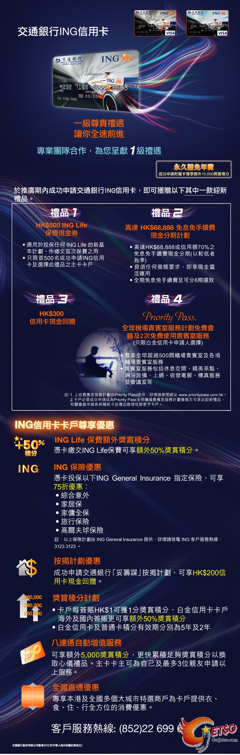 交通銀行- ING信用卡最新近新優惠圖片1