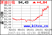 FOMC投票以9比1通過調降聯邦基金利率圖片2