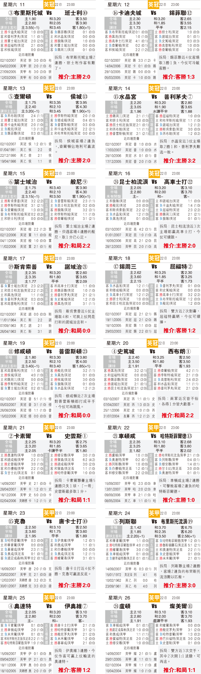 星期六1至55賽績表圖片2