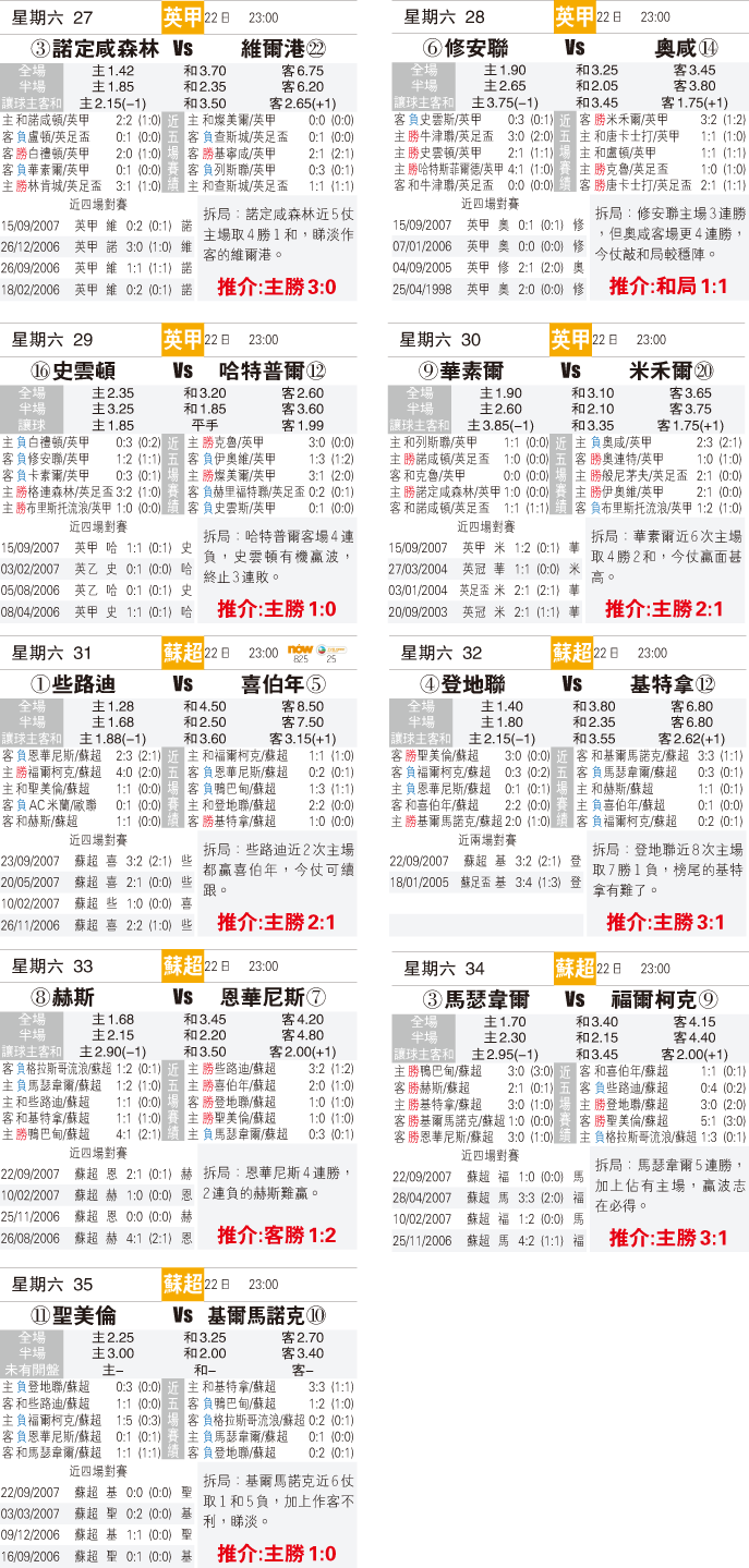 星期六1至55賽績表圖片3