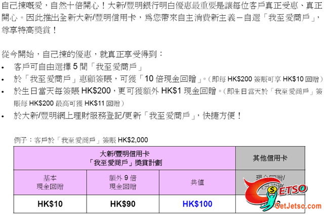 大新/豐明信用卡「我至愛商戶」獎賞計劃尊享10倍現金回贈圖片1