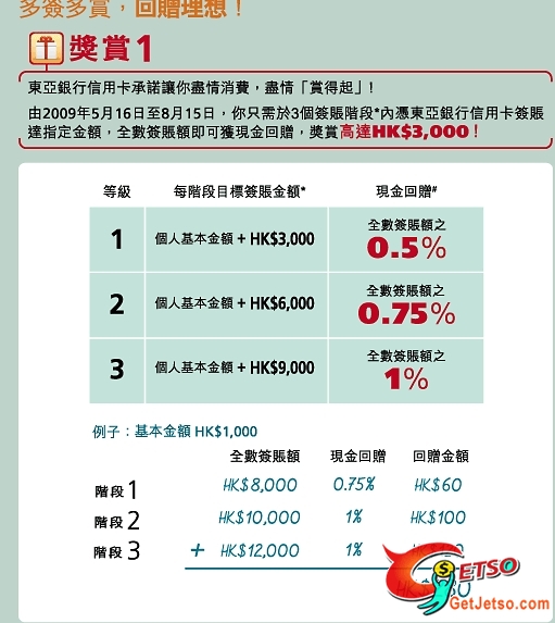 東亞簽賞樂計劃最高可獲港幣00現金回贈(至8月15日)圖片1