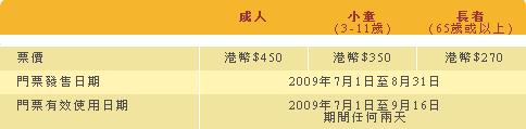 「繽FUN兩日票」，多付0即可暢遊迪迪士尼樂園多一天(至9月16日)圖片1