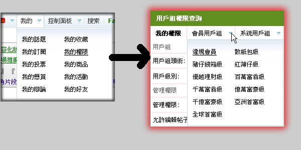 會員會被加/扣分的情況圖片1