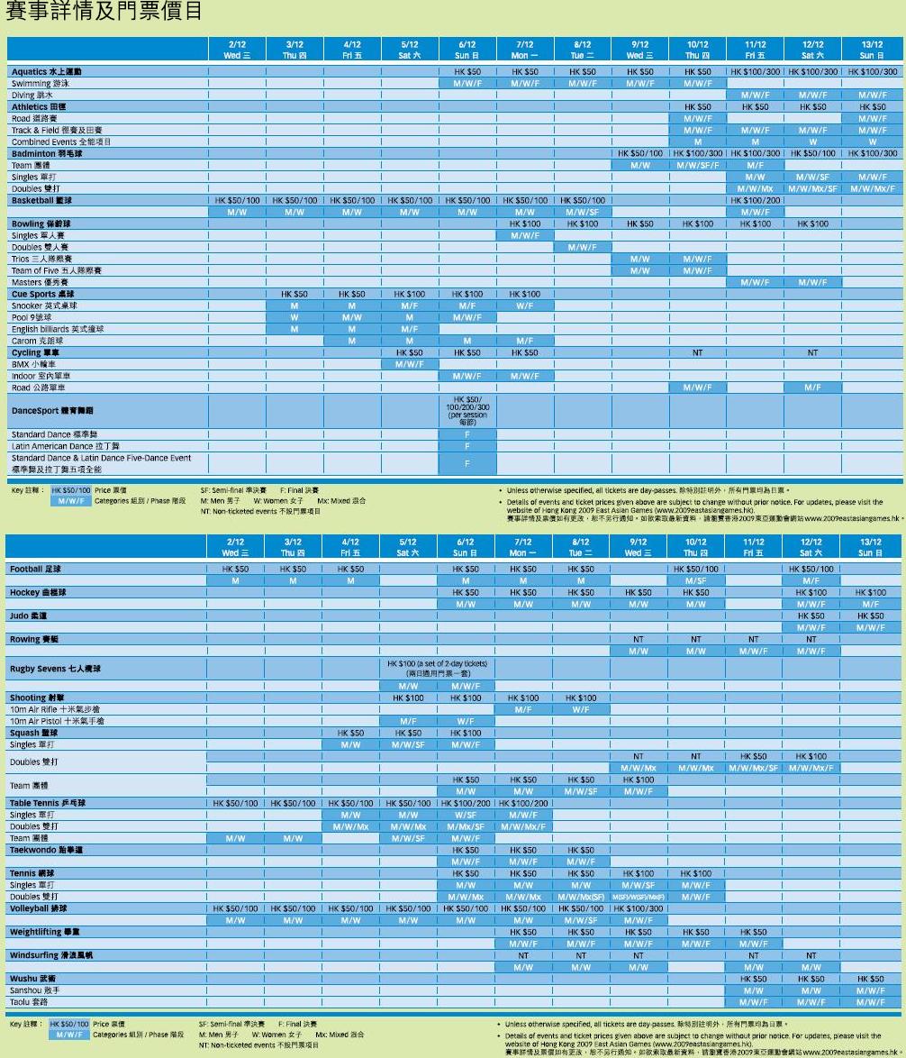 東亞運動會2009《賽程表》《賽事詳情及門票價目》《購票詳情及方法》圖片1