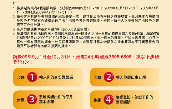 東亞銀行信用卡「週末狂賞10%現金回贈」計劃(至12月31日)圖片5