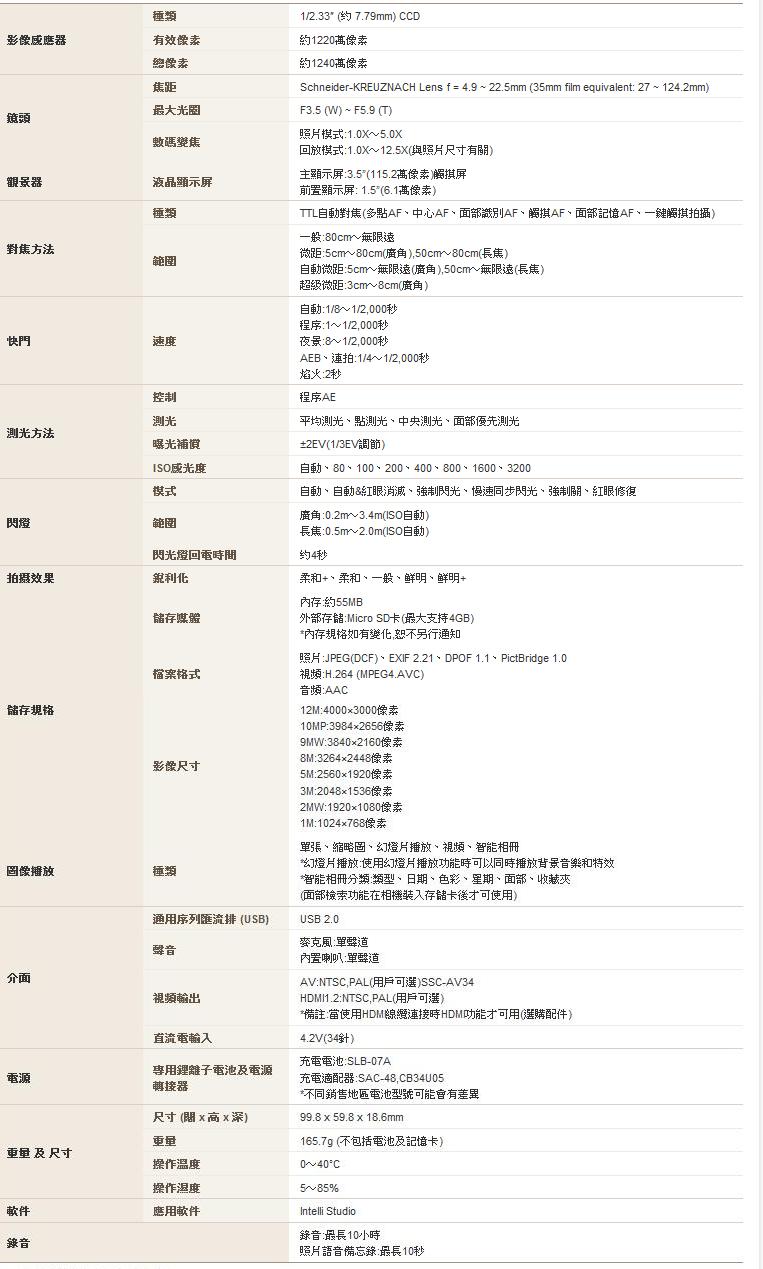 Samsung ST550：1,240萬像素超輕巧型數碼相機,全球首創雙LCD屏幕設計圖片3