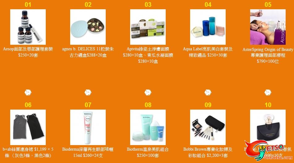 《Honey》Honeypot會員禮品coupon 急求/問題圖片1