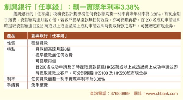 各大銀行或信貸機構的稅貸計劃圖片5