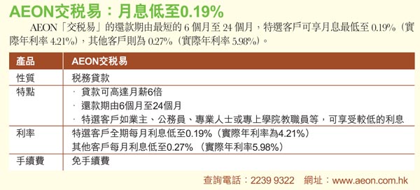 各大銀行或信貸機構的稅貸計劃圖片1