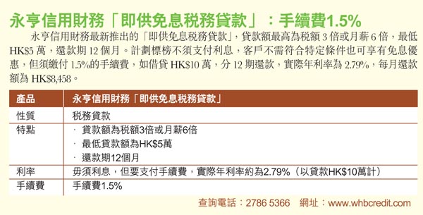 各大銀行或信貸機構的稅貸計劃圖片7