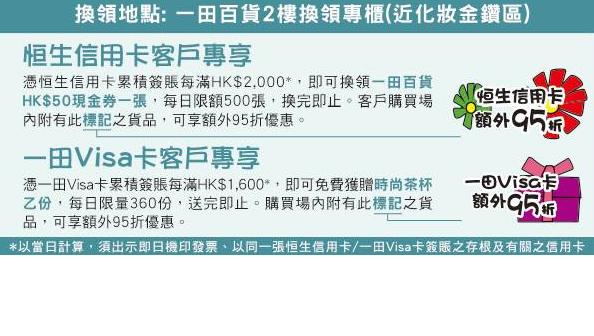 一田購物優惠日,貨品低至二折發售及優惠券免費下載(11月26-30日)圖片2