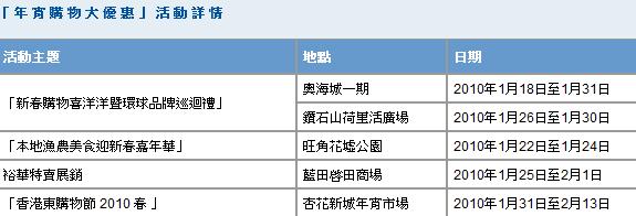 德國寶新春展銷優惠加帶走多一件新款產品(1月18日至2月13日)圖片1