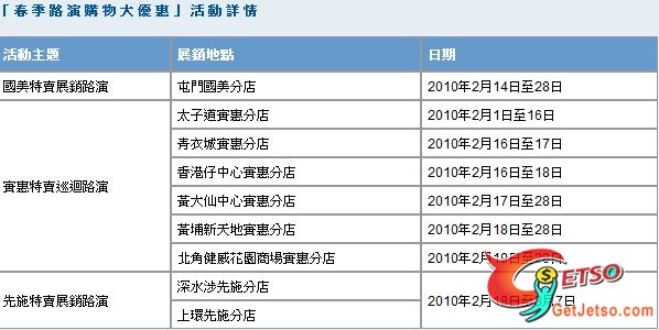 德國寶《春季展銷購物優惠》,加帶走多一件新款產品(至10年3月7日)圖片1