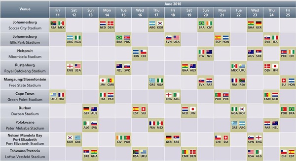 2010南非世界盃分組及賽程圖片2