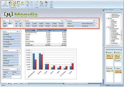 Microsoft Office 2010 - Excel 小貼士圖片2