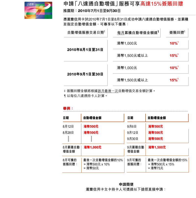 滙豐信用卡尊享申請「八達通自動增值」高達15%簽賬回贈(至10年9月30日)圖片1