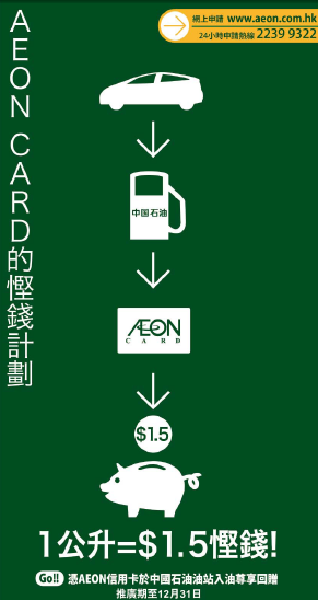 AEON信用卡中國石油慳錢計劃優惠(至10年12月31日)圖片1