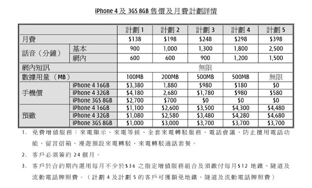 3香港iPhone 4用戶之專享優惠(至10年8月31日)圖片1