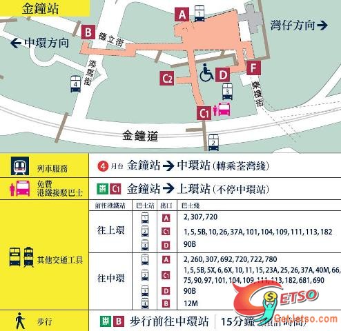 西港島綫大型軌道工程展開上環站關閉54小時(11年8月5-8日)圖片4