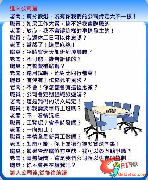 到職前和到職後的差別....很中肯啊!圖片1