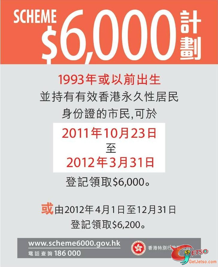 1993年或以前出生人士可登記取六千元圖片1