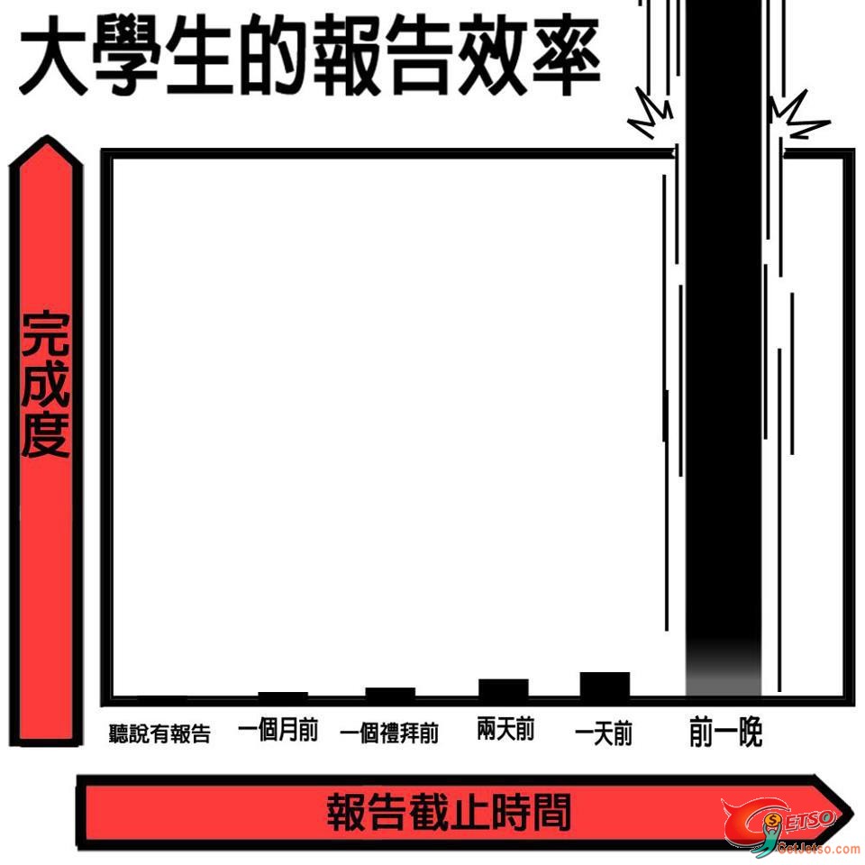 如果你也是這樣、請回覆自首圖片1