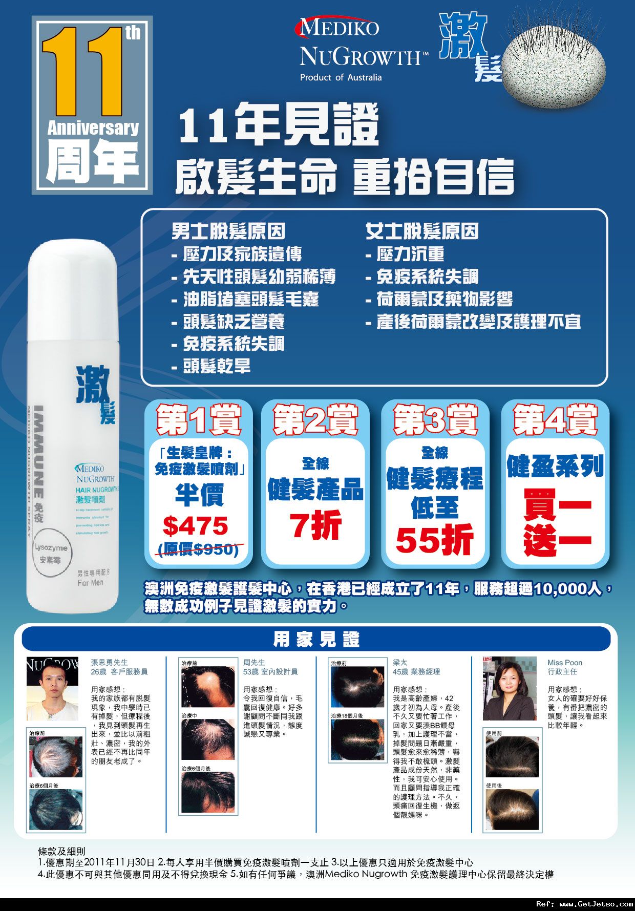 Mediko 生髮噴劑半價護髮產品買1送1優惠(至11年11月30日)圖片1