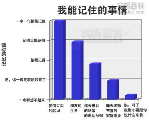 共鳴頗多，幾乎每一點都能中啊，準到爆圖片1