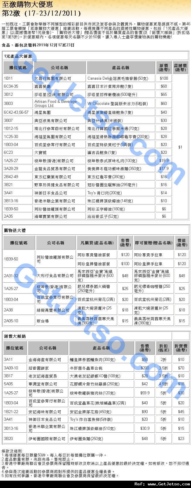 第46屆工展會割價大傾銷及1元產品大優惠(至12年1月2日)圖片2