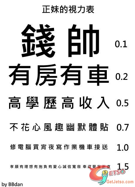 一直以來被正妹無視的原因圖片1