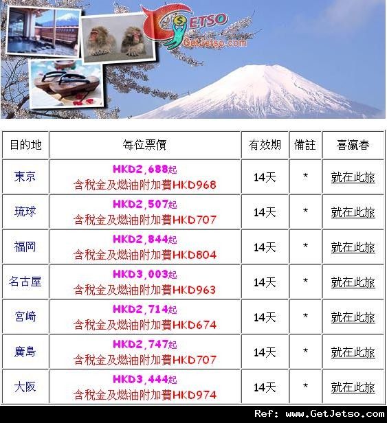 低至07連稅來回日本機票優惠@中華航空(至12年3月31日)圖片1