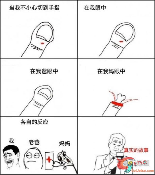 媽媽是這樣的反應沒錯圖片1