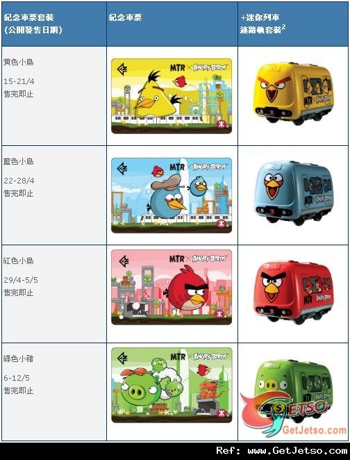 MTR x Angry Birds紀念車票套裝4月15日起發售圖片1