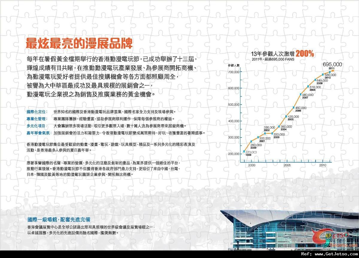 香港動漫電玩節2012@香港會展(12年7月27-31日)圖片2