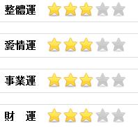 2012/07/21各星座今日運勢圖片8