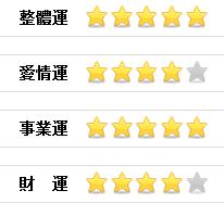 2012/07/21各星座今日運勢圖片11