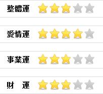 2012/07/21各星座今日運勢圖片7
