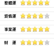 2012/07/21各星座今日運勢圖片10