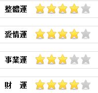 2012/07/21各星座今日運勢圖片9